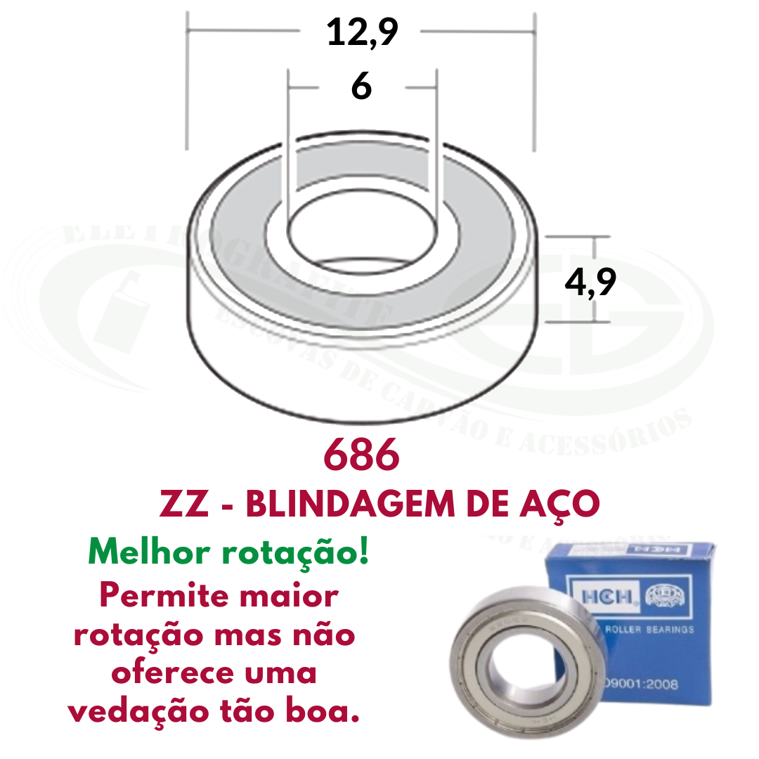Nenhuma imagem definida